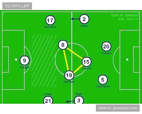 硬核足球论：从战术演变到球员个性化发展的深度解析