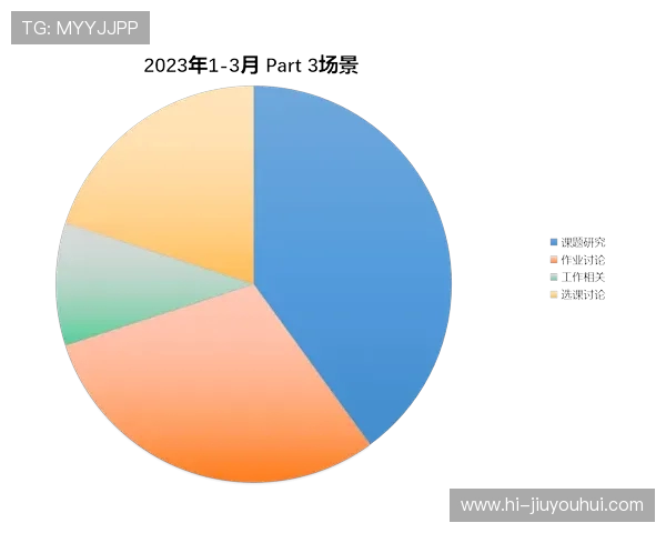 围绕实况足球赛季表现的全面策略与未来发展趋势深度系统解析研究